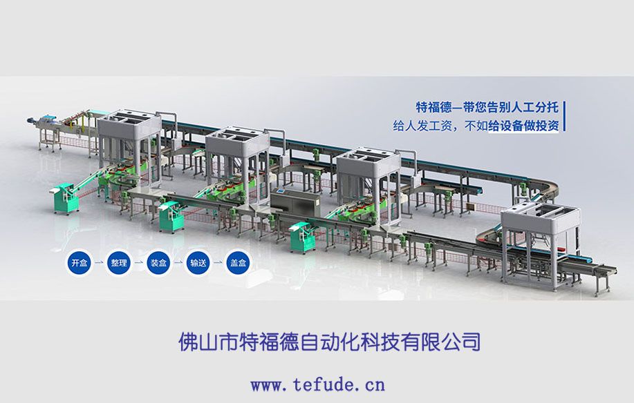 現(xiàn)代化包裝設(shè)備的發(fā)展進(jìn)程，你知道多少？